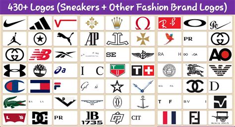 ดาวน์โหลด Best Shoe Brands Logo Quiz APK สำหรับ Android