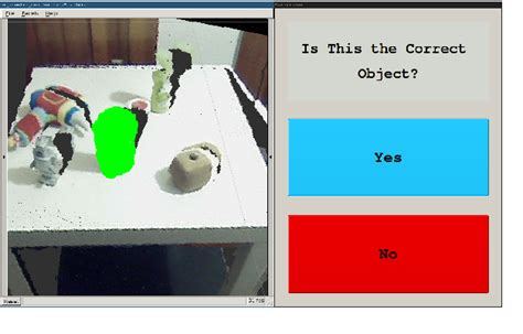 Figure 7 From Design Guidelines For Humanrobot Interaction With