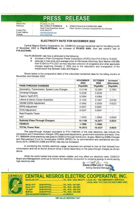 Electricity Rate For November 2022 Central Negros Electric