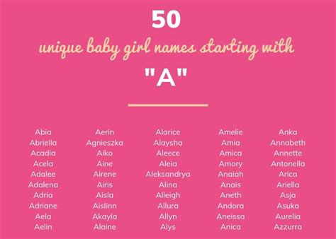 50 UNIQUE Baby Girl Names Starting with "A" - Annie Baby Monitor