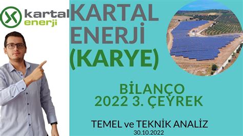 Kartal Yen Leneb L R Enerj H Sse Anal Z Kartal Enerj H Sse Karye