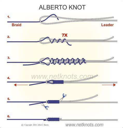 Alberto Knot Animated And Illustrated Fishing Knots Fly Fishing