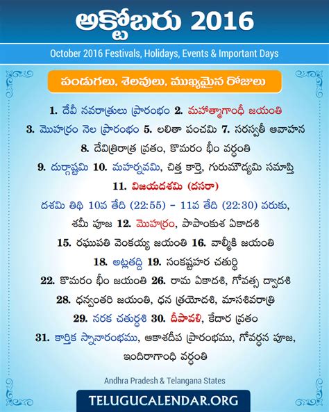 October 2016 Telugu Festivals Holidays Events Telugu Pandugalu