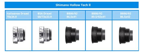 Bottom Brackets And Bottom Bracket Shells How To