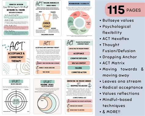 act resource mega bundle tools  therapy therapywithct