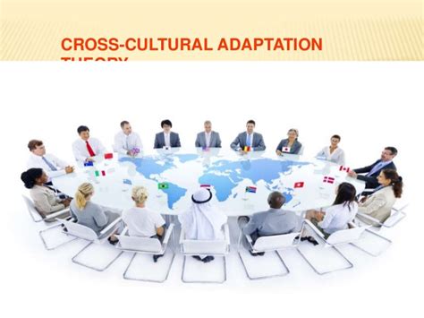 Cross Culture Adaptation Theory