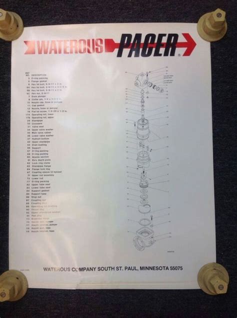 Waterous Pacer Fire Hydrant Parts Diagram Fire Hydrant Hydrant