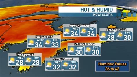 Heat Wave Set To Peak Wednesday And Thursday In Nova Scotia Cbc News