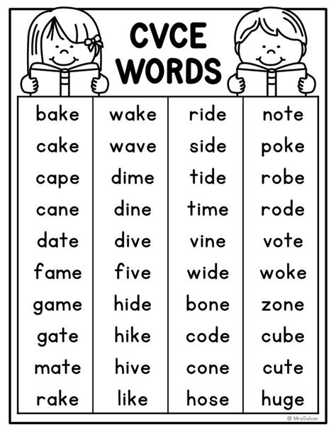 Cvce Vowels And Magic E Learning Phonics Phonics Reading Cvce Words