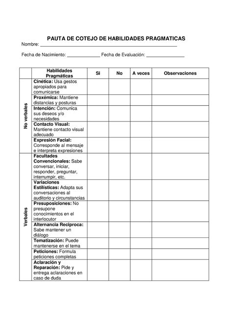 Pauta De Cotejo Habilidades Pragm Ticas Pauta De Cotejo De