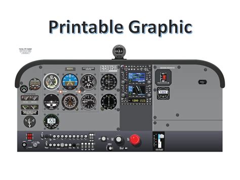 Printable Cessna 172 Cockpit Poster Wall Art - Etsy New Zealand