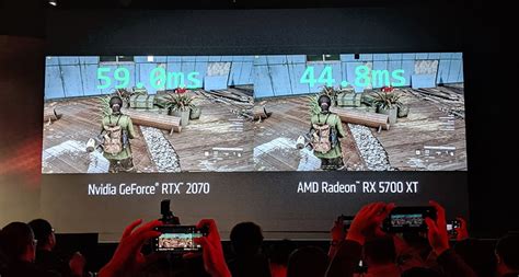 Nvidia Geforce Rtx 2070 Vs Amd Radeon Rx 7700 Xt