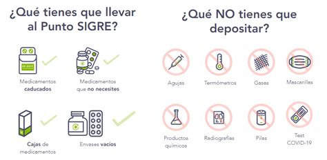 Punto Sigre M S De A Os Reciclando Nuestras Medicinas Eltiempo Es