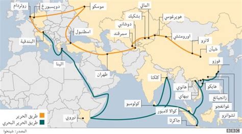 مبادرة الحزام والطريق توقيع اتفاقية بين الصين والمغرب لزيادة التعاون