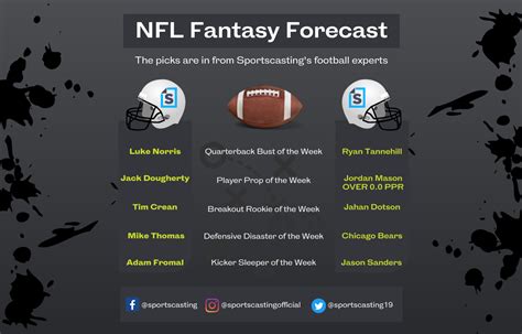 NFL Fantasy Football Forecast Week 2: Busts, Breakouts, Sleepers, and More