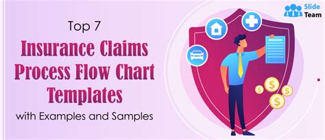 Top Insurance Claims Process Flow Chart Templates With Examples And