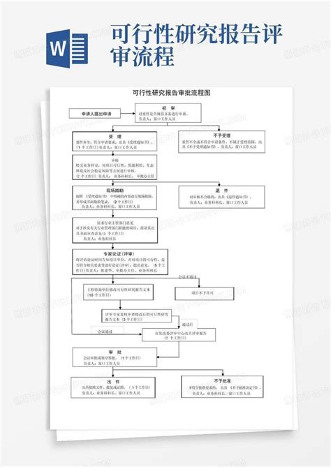 可行性研究报告审批流程图word模板下载编号qpbedbjx熊猫办公