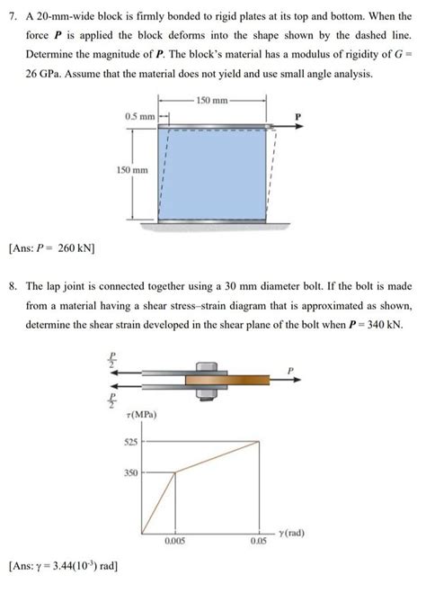 Solved 7 A 20 Mm Wide Block Is Firmly Bonded To Rigid