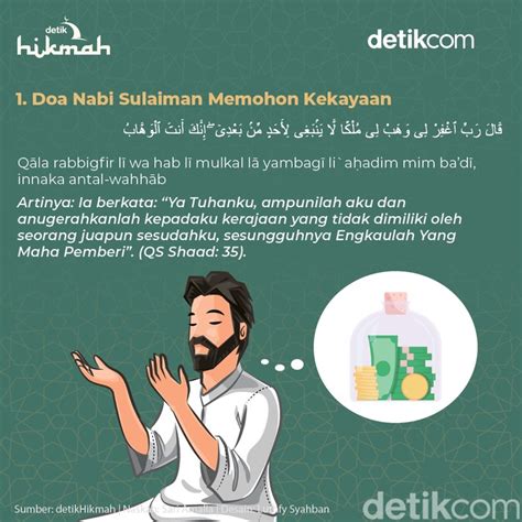 Infografis 4 Bacaan Doa Nabi Sulaiman Untuk Memohon Kekayaan