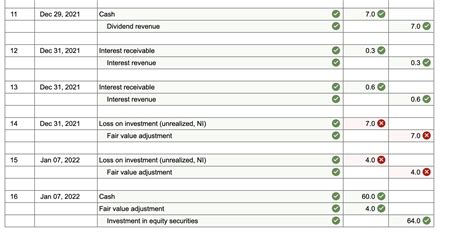 Solved Amalgamated General Corporation Is A Consulting Firm Chegg