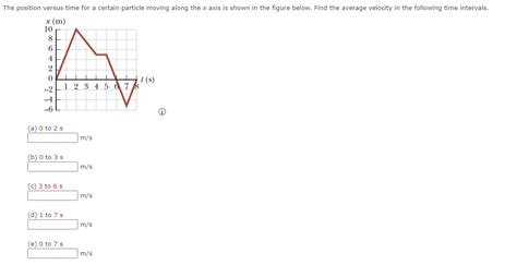 Solved Consider The Two Vectors A2i−2j And B−i−3j A