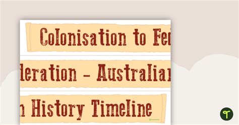 Colonisation To Federation Australian History Timeline Teach Starter