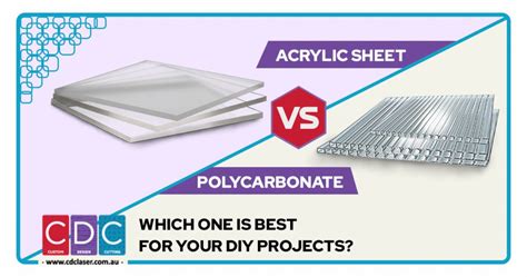 Acrylic Vs Polycarbonate Strength Clarity And UV Resistance