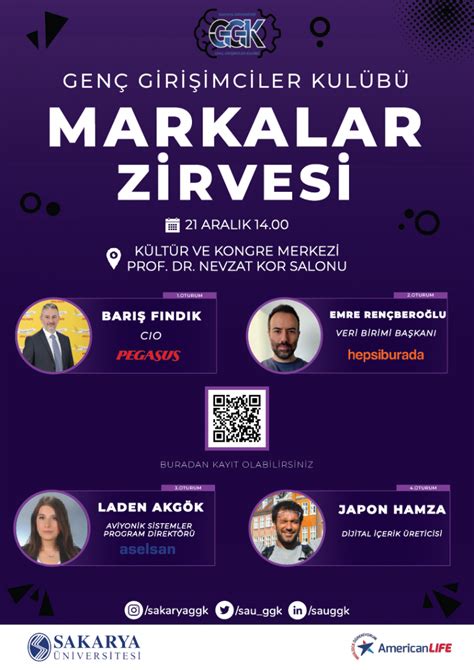 Markalar Zirvesi