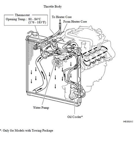 2007 Toyota Tundra Engine Diagram