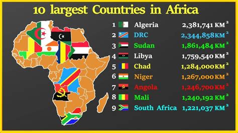 Top 10 Largest Countries In Africa Youtube