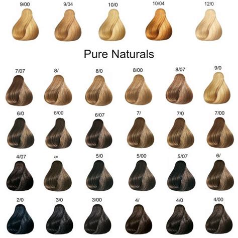 Wella Koleston Perfect Pure Naturals Hair Color Charts Pinterest Colour Chart Natural And