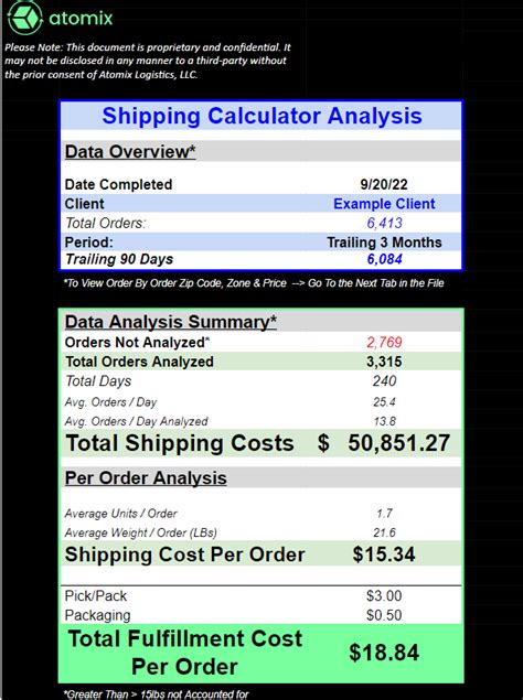 UPS Ground Maps - Free Calculator to Find Your UPS Shipping Zones and Rates