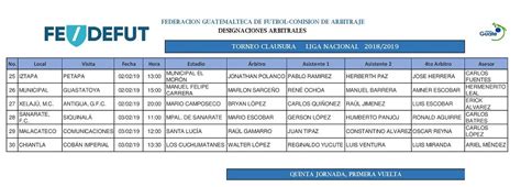 FEDEFUT GUATE On Twitter LIGA NACIONAL NOMBRAMIENTOS ARBITRALES