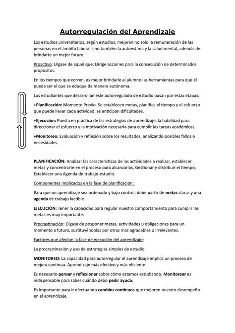 Resumen Modulo Aprender En El Siglo Autorregulaci N Del