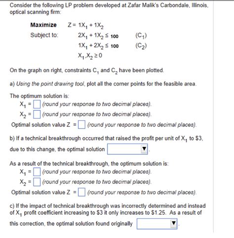 Answered Consider The Following Lp Problem… Bartleby