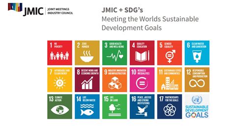 Jmic Sdg’s Meeting The World’s Sustainable Development Goals October 2020 Ufi The Global