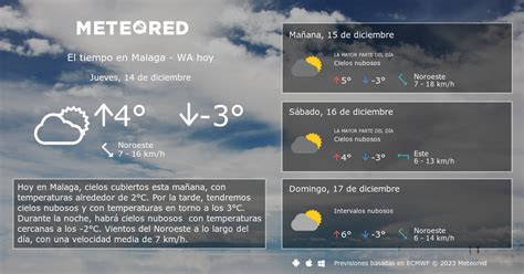 El Tiempo en Malaga WA Predicción a 14 días Meteored