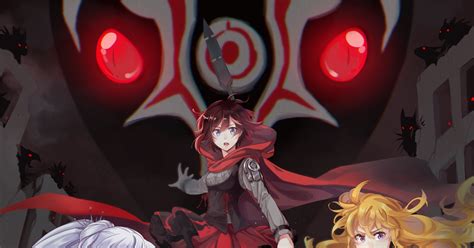 【rwby】「rwby Vol 2 イラスト 」イラストlowahボトル Pixiv