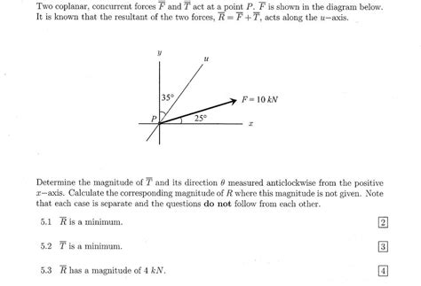 [solved] Two Coplanar Concurrent Forces Bar{f} An