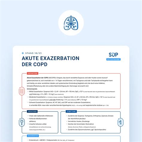 Akute Exazerbation Der Copd Sop Notaufnahme