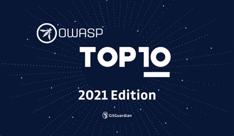 Whats New In The 2021 Owasp Top10