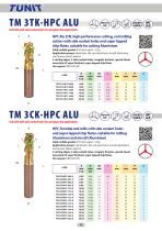 Carbide Milling Cutter Tm Tk Hpc Alu Series Tungstentools Italia S