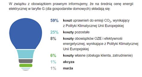 Plik Energia Wg Cz Onk W Tgpe Png Muzeum Iv Rp