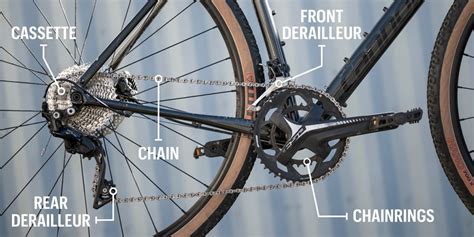 bike gears explained  beginners guide  shifting