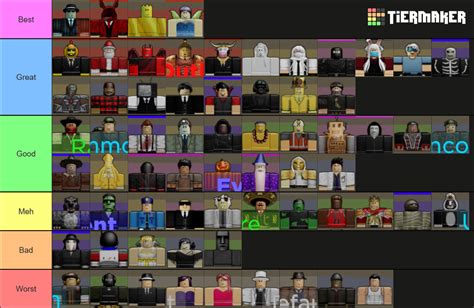 In Plain Sight 2 Thieves Tier List (Community Rankings) - TierMaker