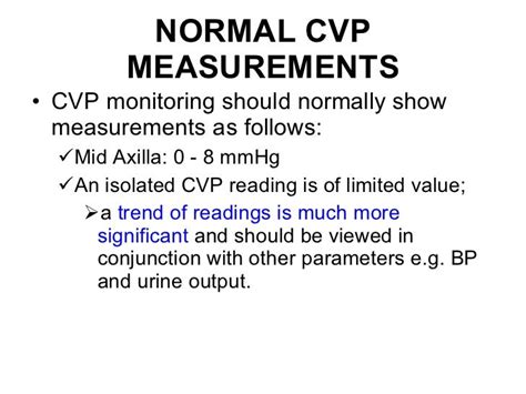 Clinical monitoring in ICU