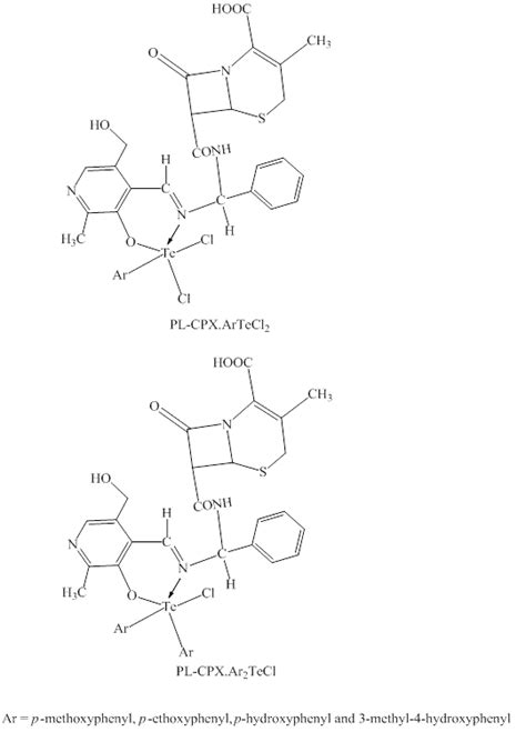 Proposed structures of complexes. | Download Scientific Diagram 