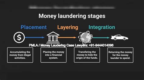 Pmla How To Choose The Best Money Laundering Case Lawyers