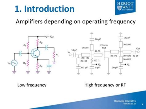 Design Basics On Power Amplifiers