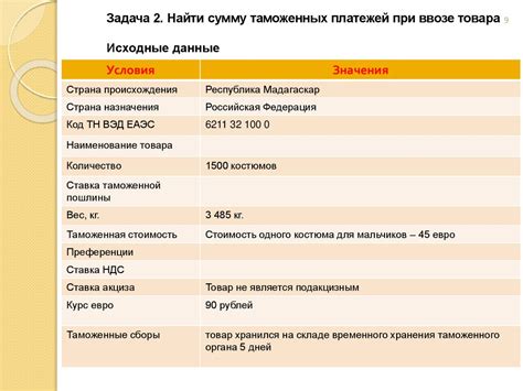 Таможенные платежи. Задание 7. Задачи по расчету таможенных платежей ...